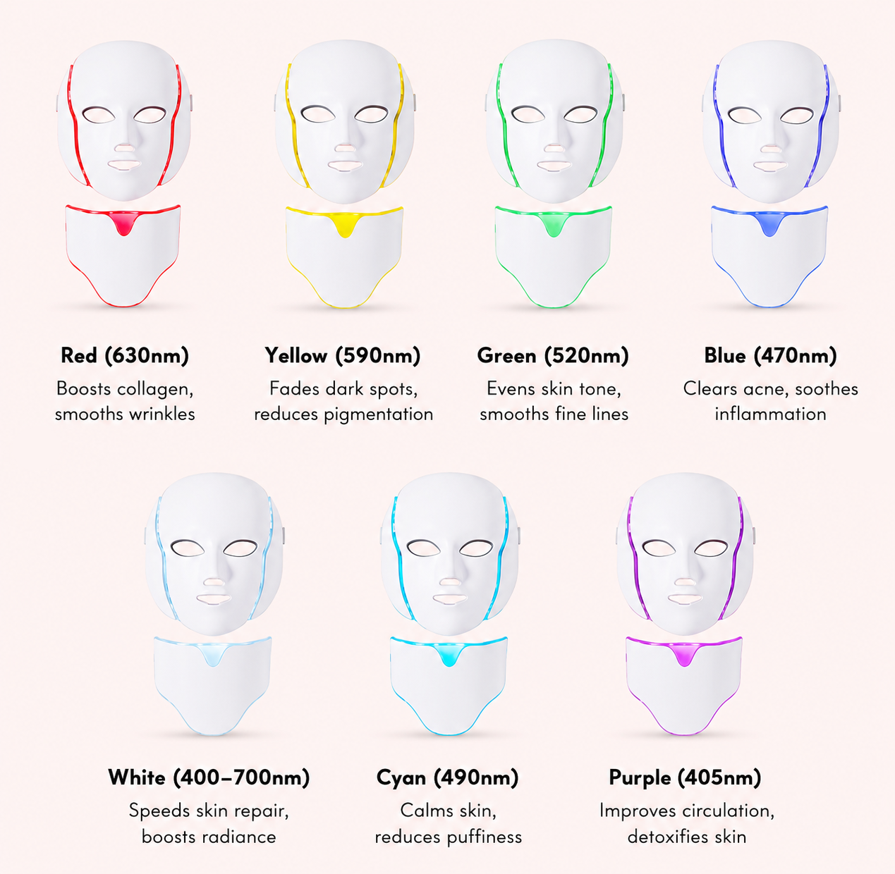 SOLEMIRA RegemMask™