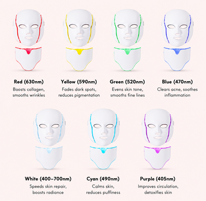 SOLEMIRA RegemMask™